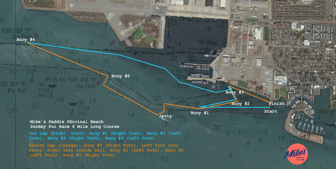 Encinal+6+Mile+Long+Race.png