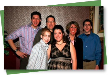  The Herskowitz Family