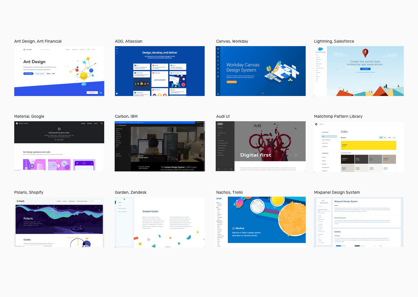 Comparison of Existing Design Systems