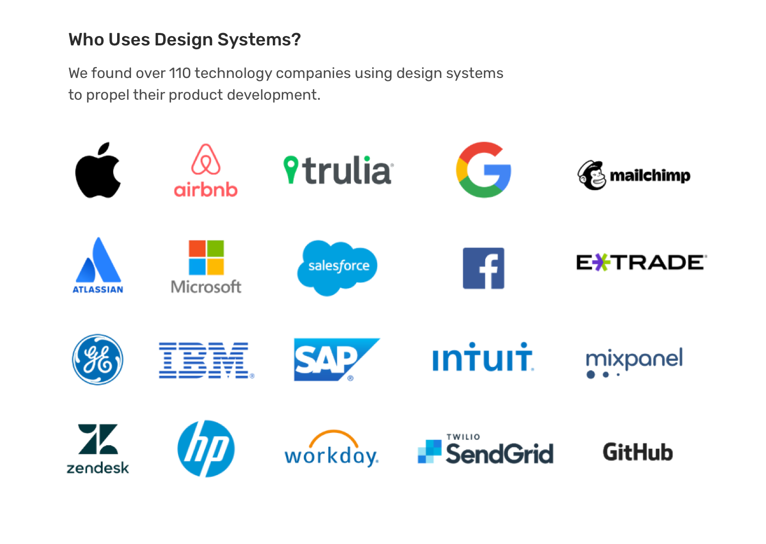 Who Uses Design Systems?