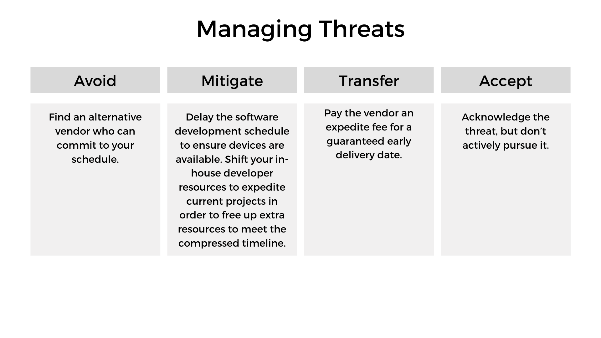 Avoid checkmate of your business risk management