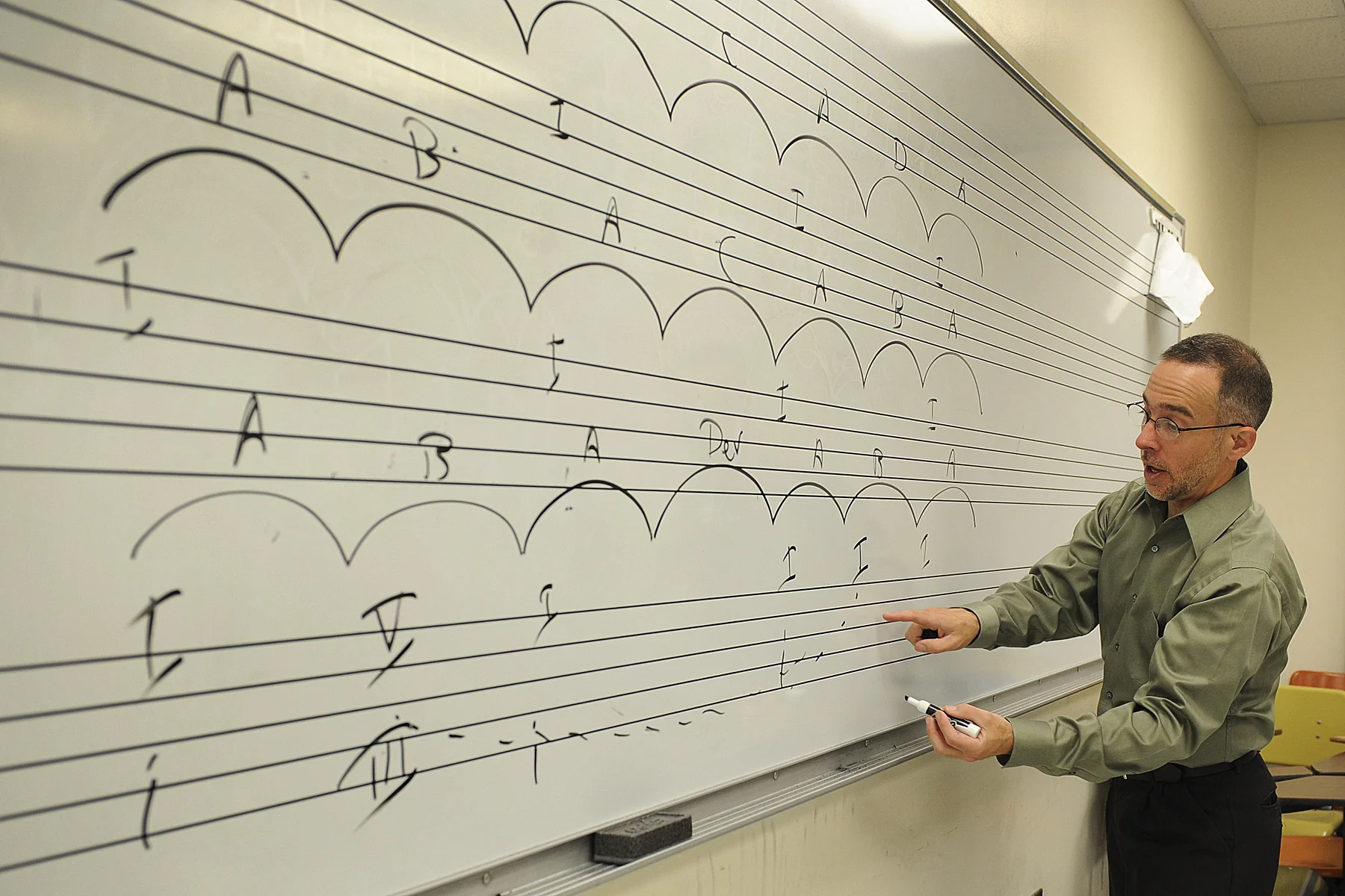 Guest Lecture at University of Colorado, Boulder