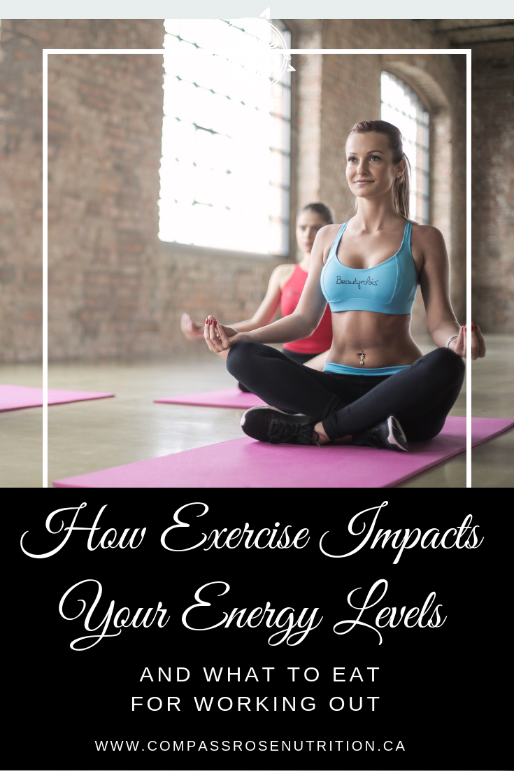 How Exercise Impacts Your Energy Levels (And What To Eat For Working ...