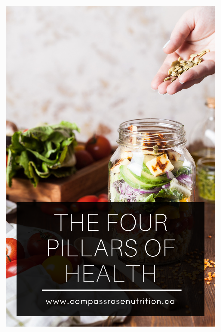 The Four Pillars of Health — Compass Rose Nutrition & Wellness