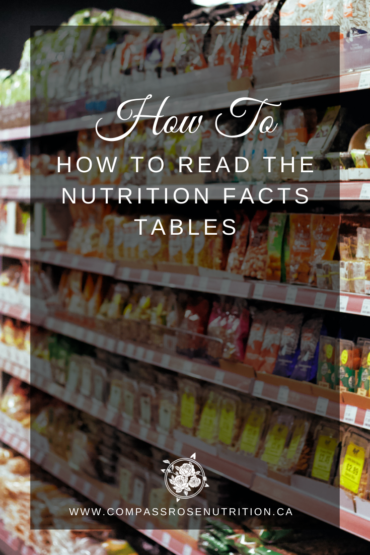 Nutrition Fact Table | Nutrition Facts Table – VPOTK