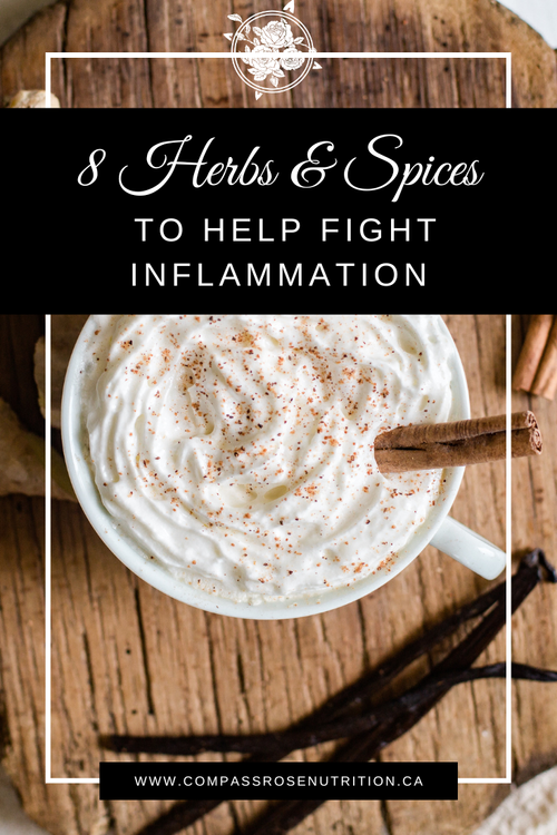 8 Herbs and Spices to Help Fight Inflammation — Compass Rose Nutrition