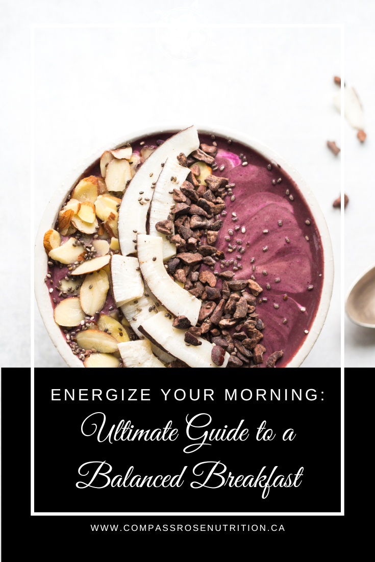 Energize Your Morning Ultimate Guide to a Balanced Breakfast