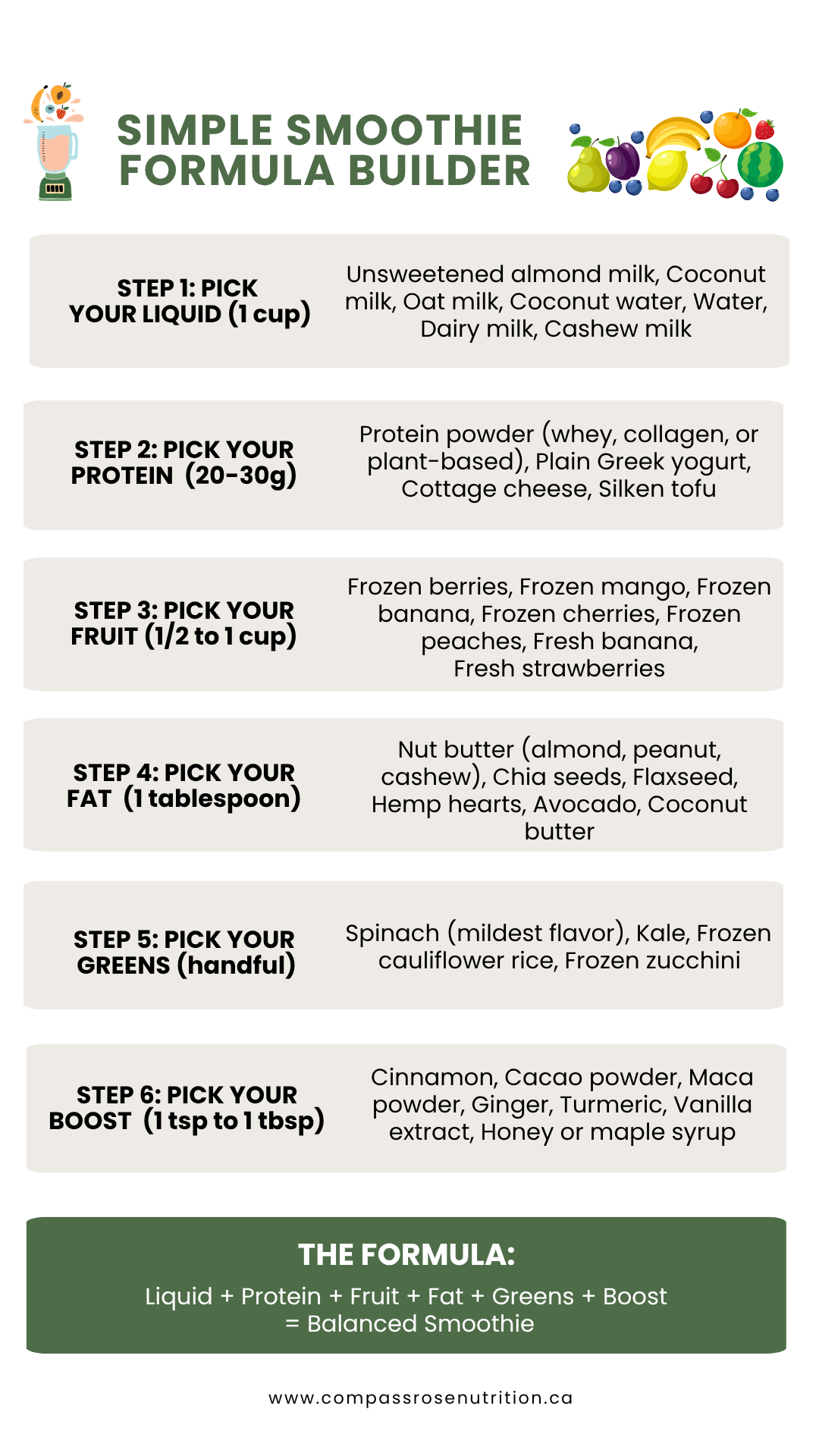 Simple Smoothie Formula Builder