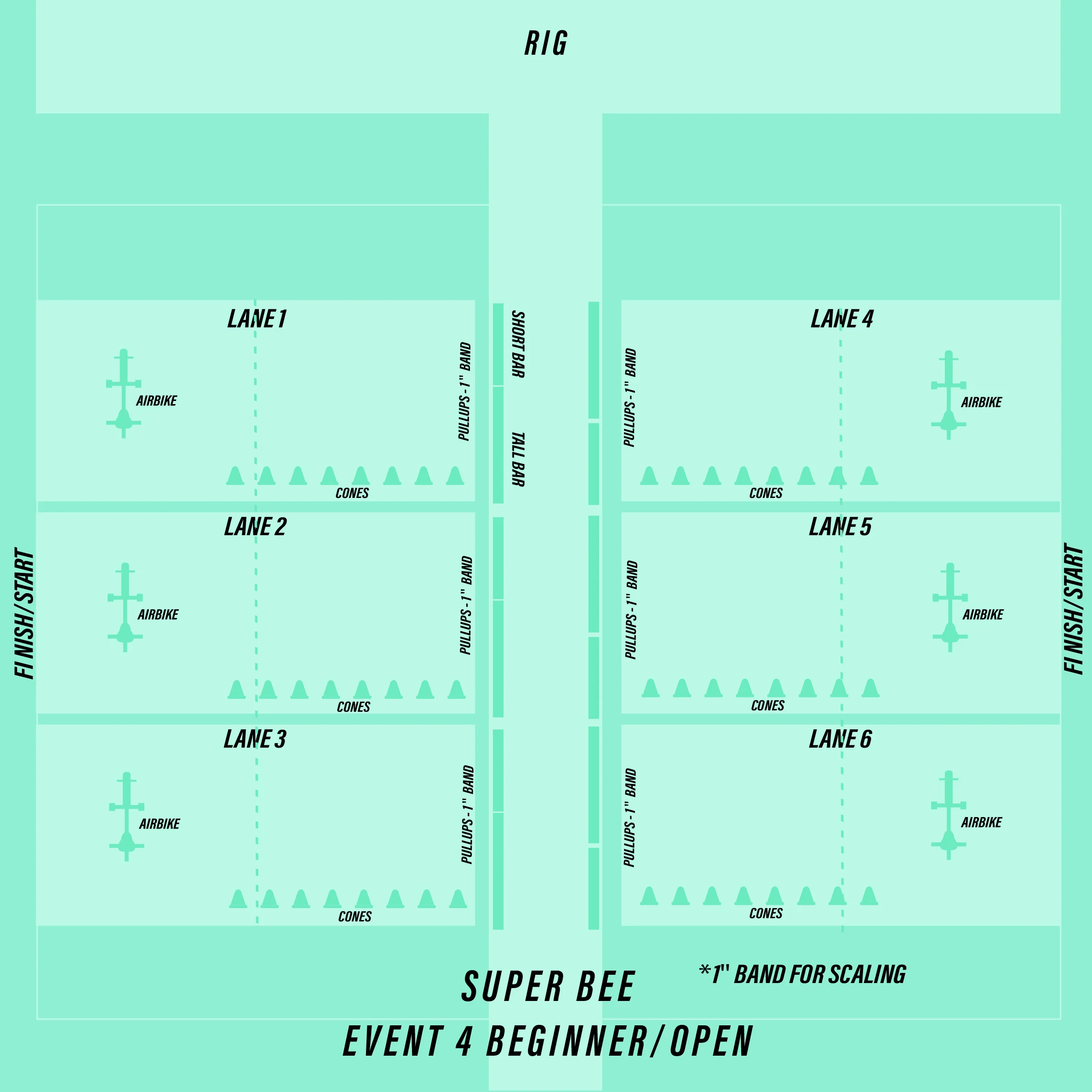 Superbee-Beginner-open.jpg