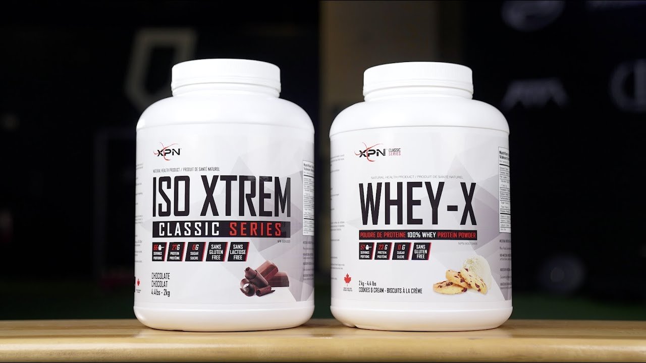 How much daily protein is needed for athletes?