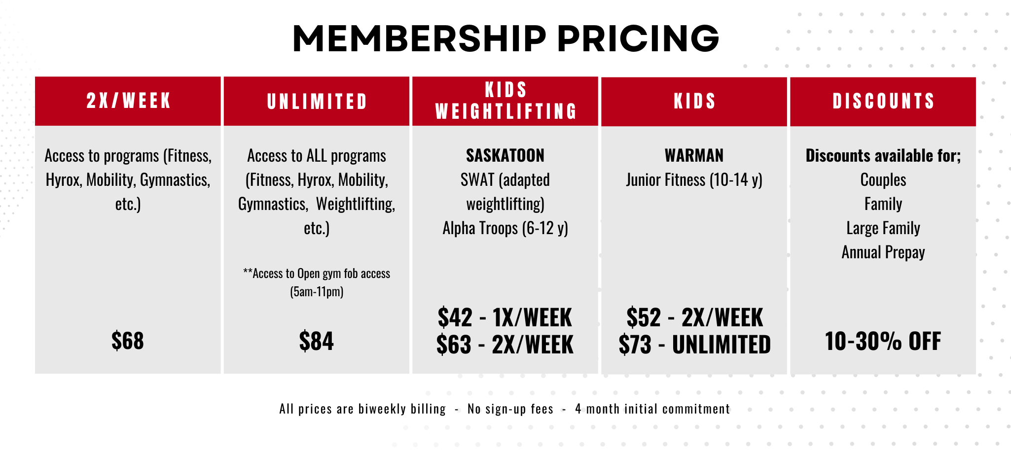 hyrox crossfit pricing