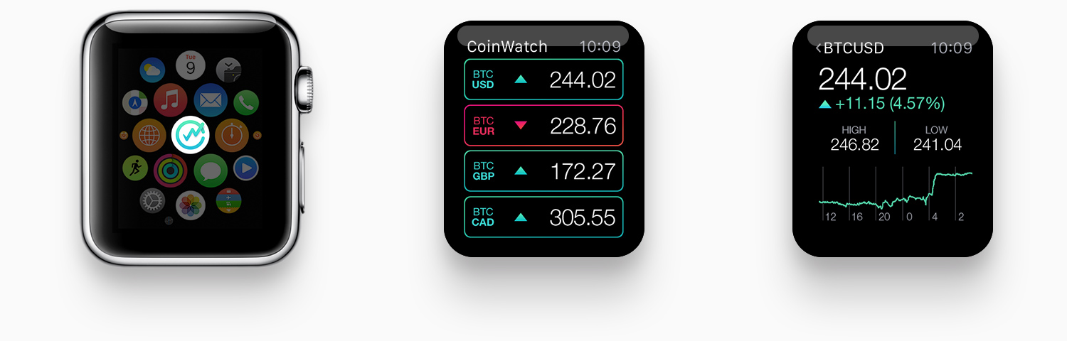 HCL_CoinWatch_03.jpg