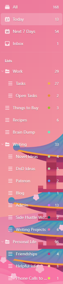 Brain Overload