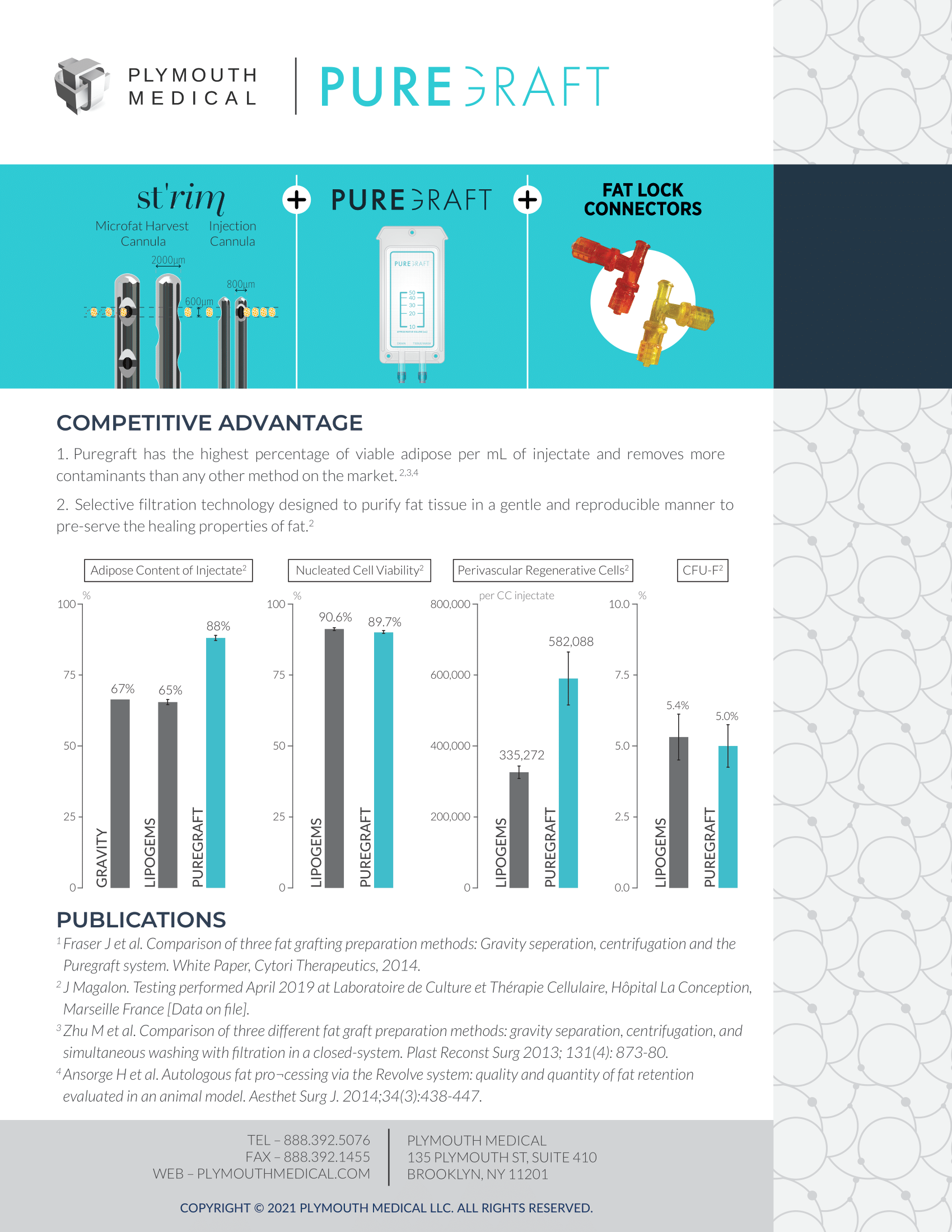 4. Puregraft Microfat (MFAT) Info Sheet Plymouth Medical V2-2.png