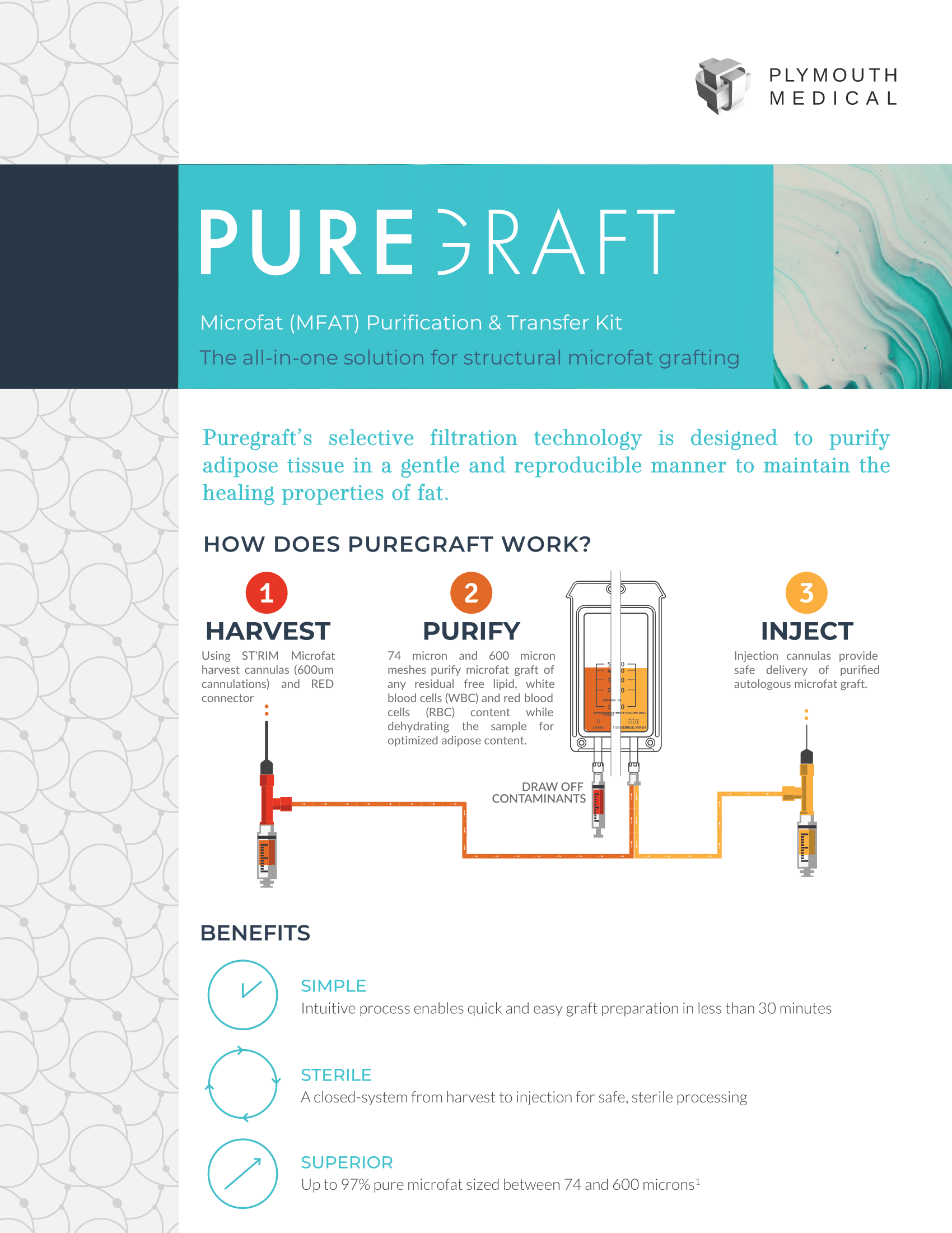 4. Puregraft Microfat (MFAT) Info Sheet Plymouth Medical V2-1.png