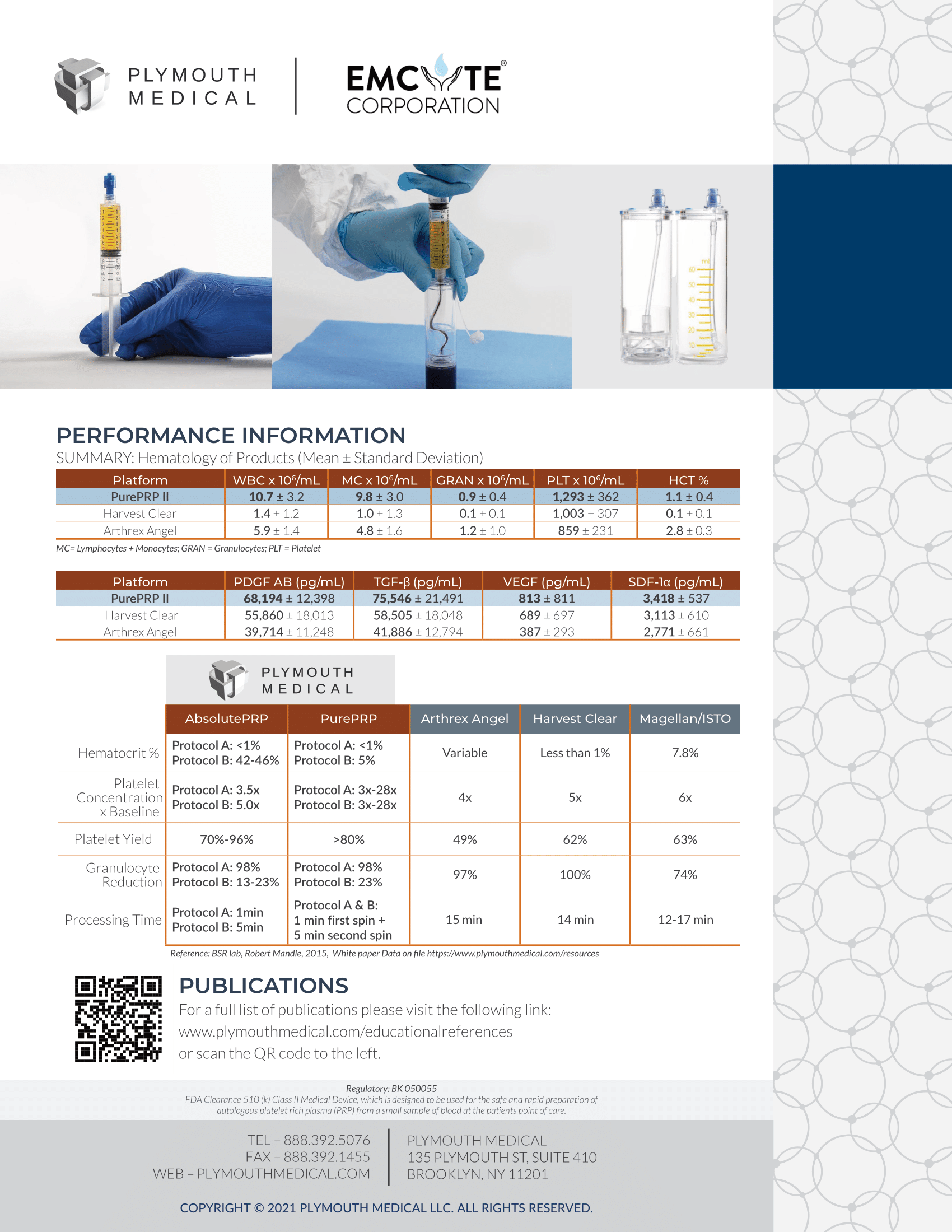 1. MSK PRP Info Sheet Plymouth Medical V2-2.png