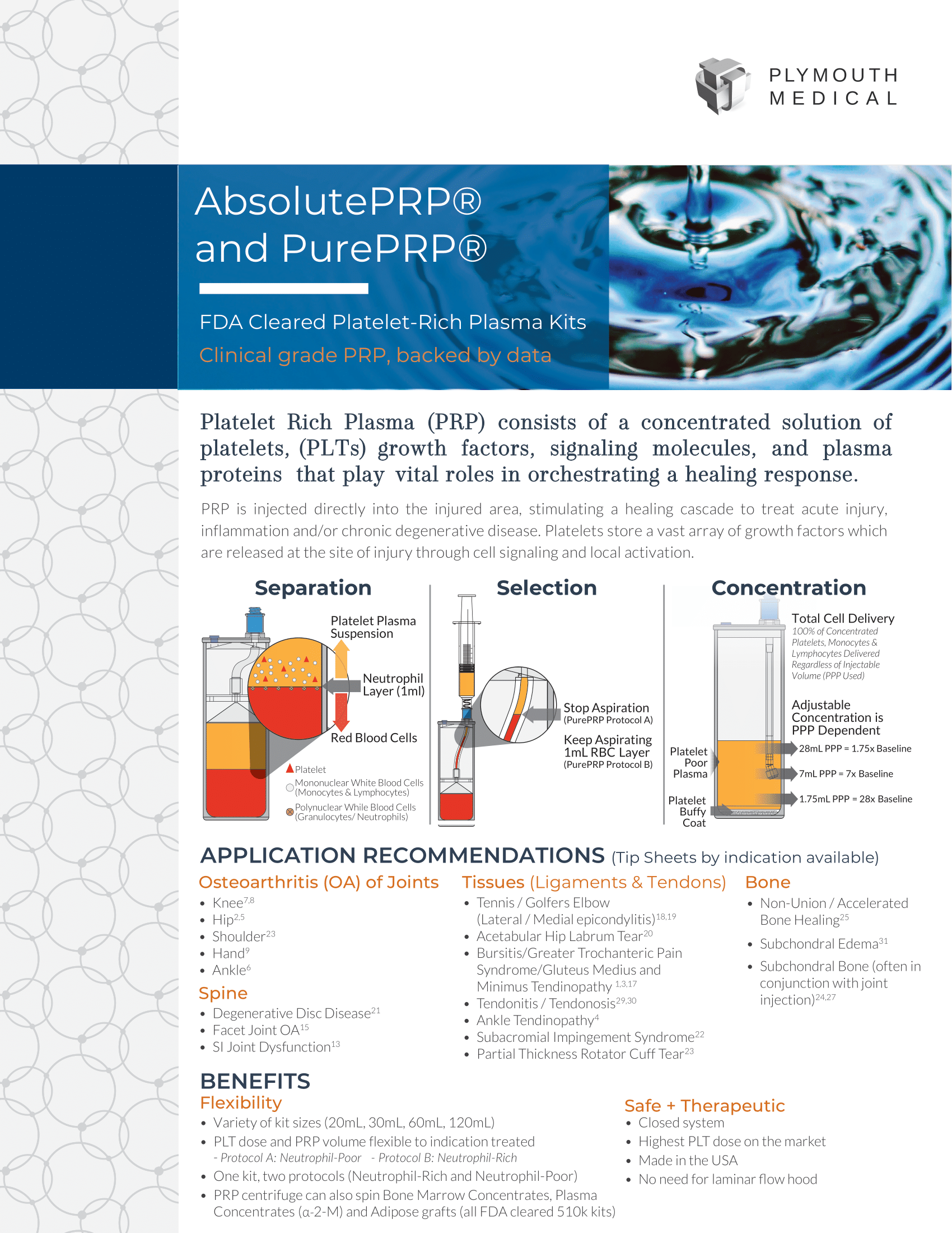 1. MSK PRP Info Sheet Plymouth Medical V2-1.png