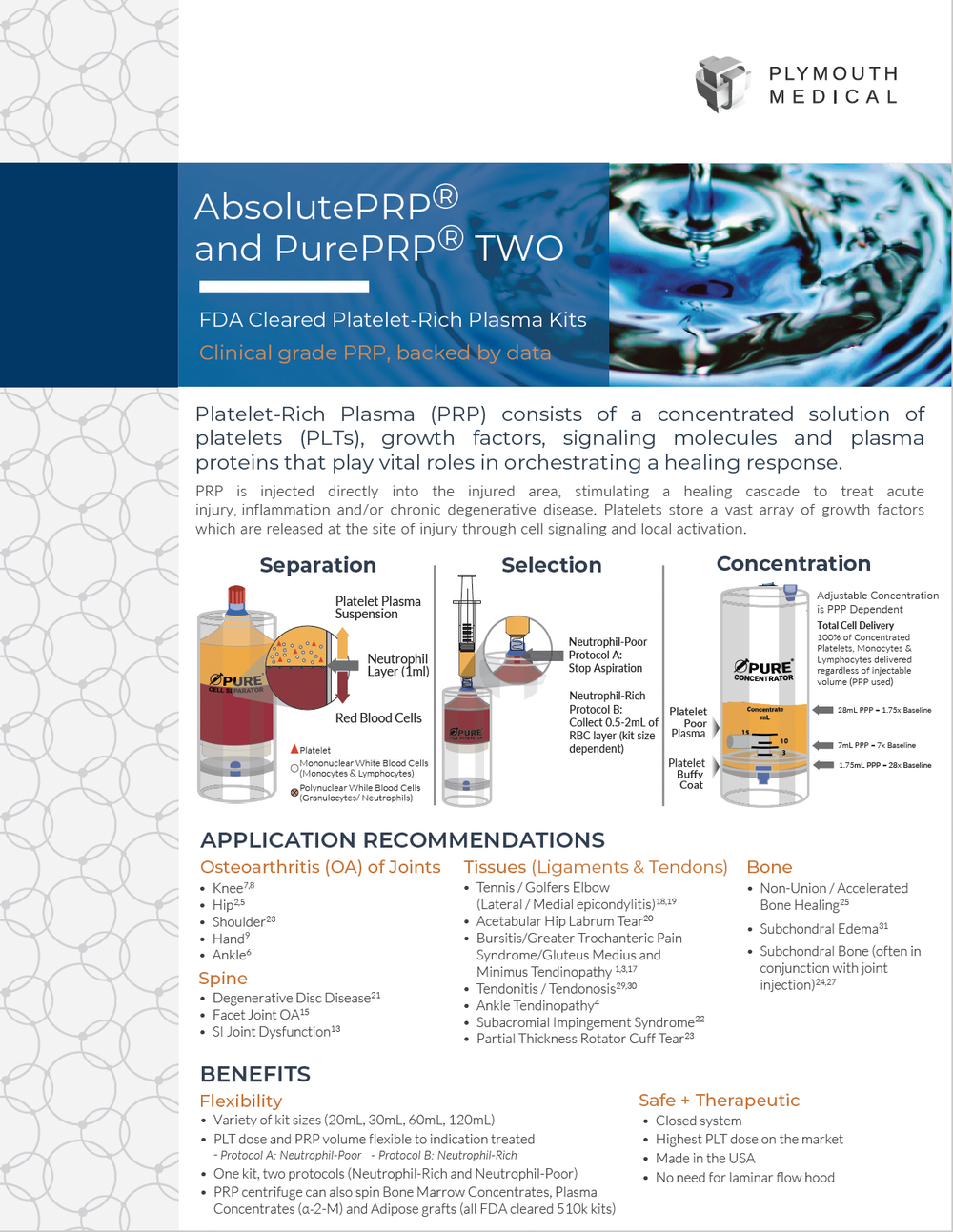 PRP - MSK — PLYMOUTH MEDICAL