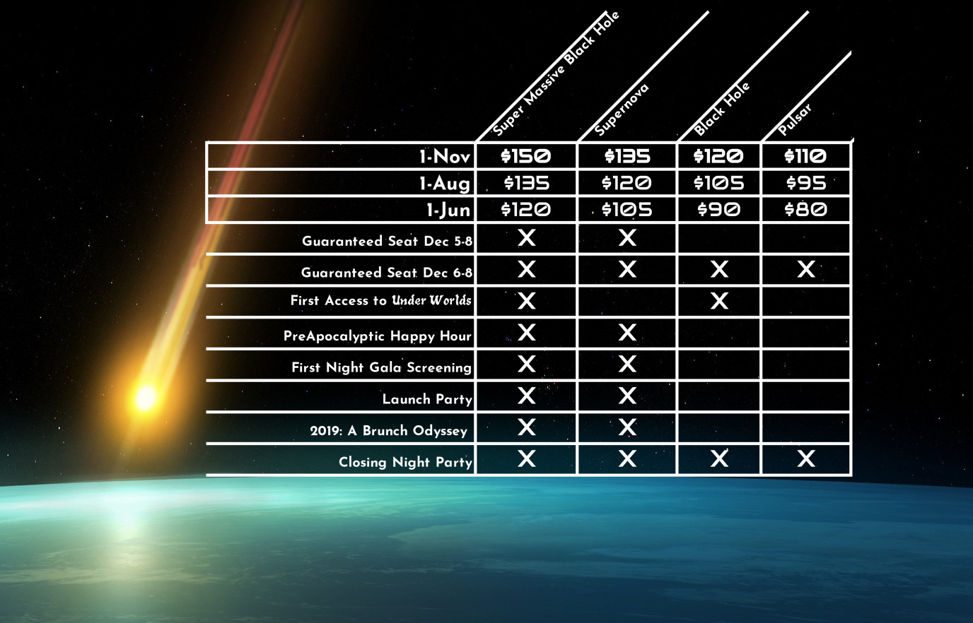2019 Comparison Chart.png