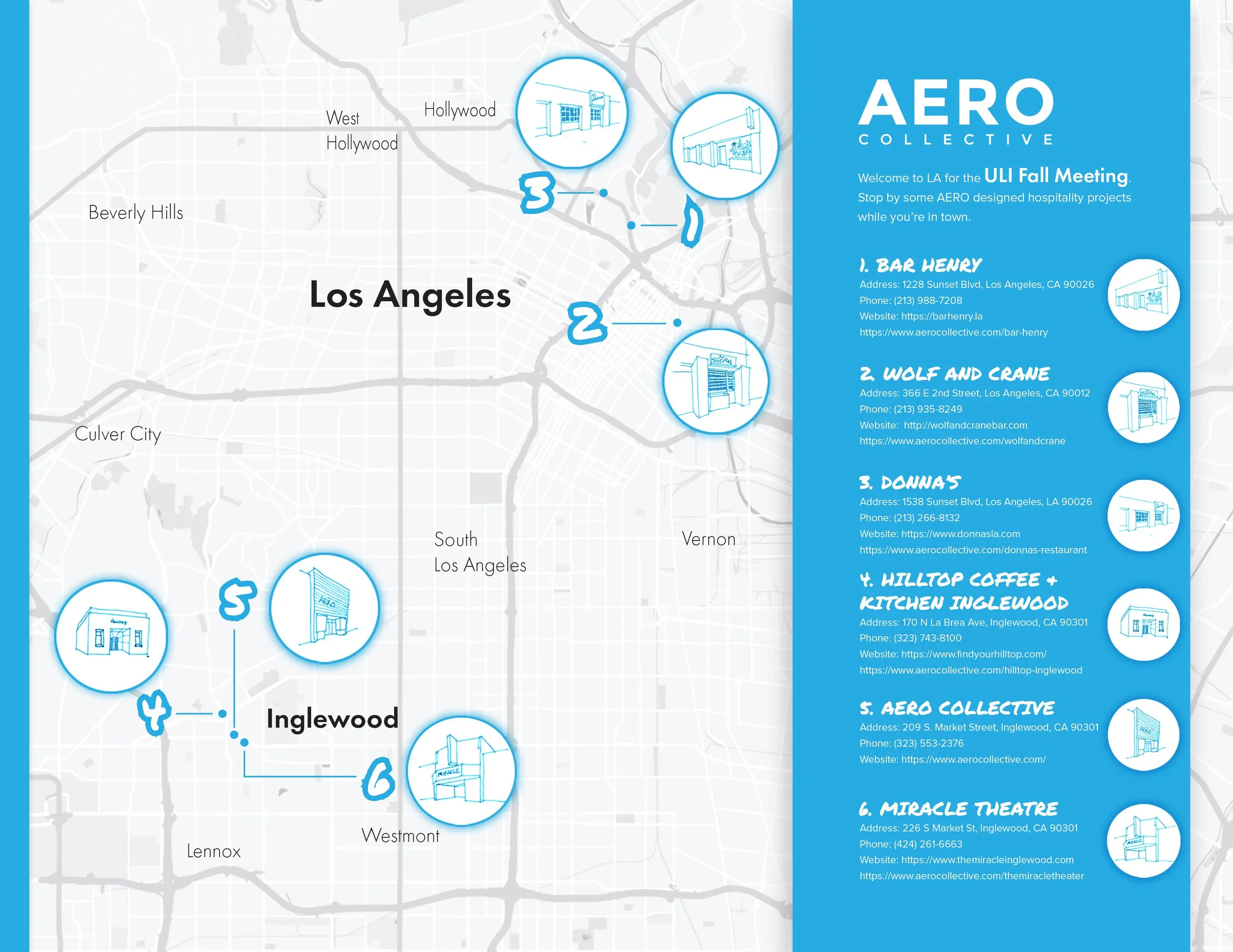 Let AERO Be Your Guide — AERO COLLECTIVE