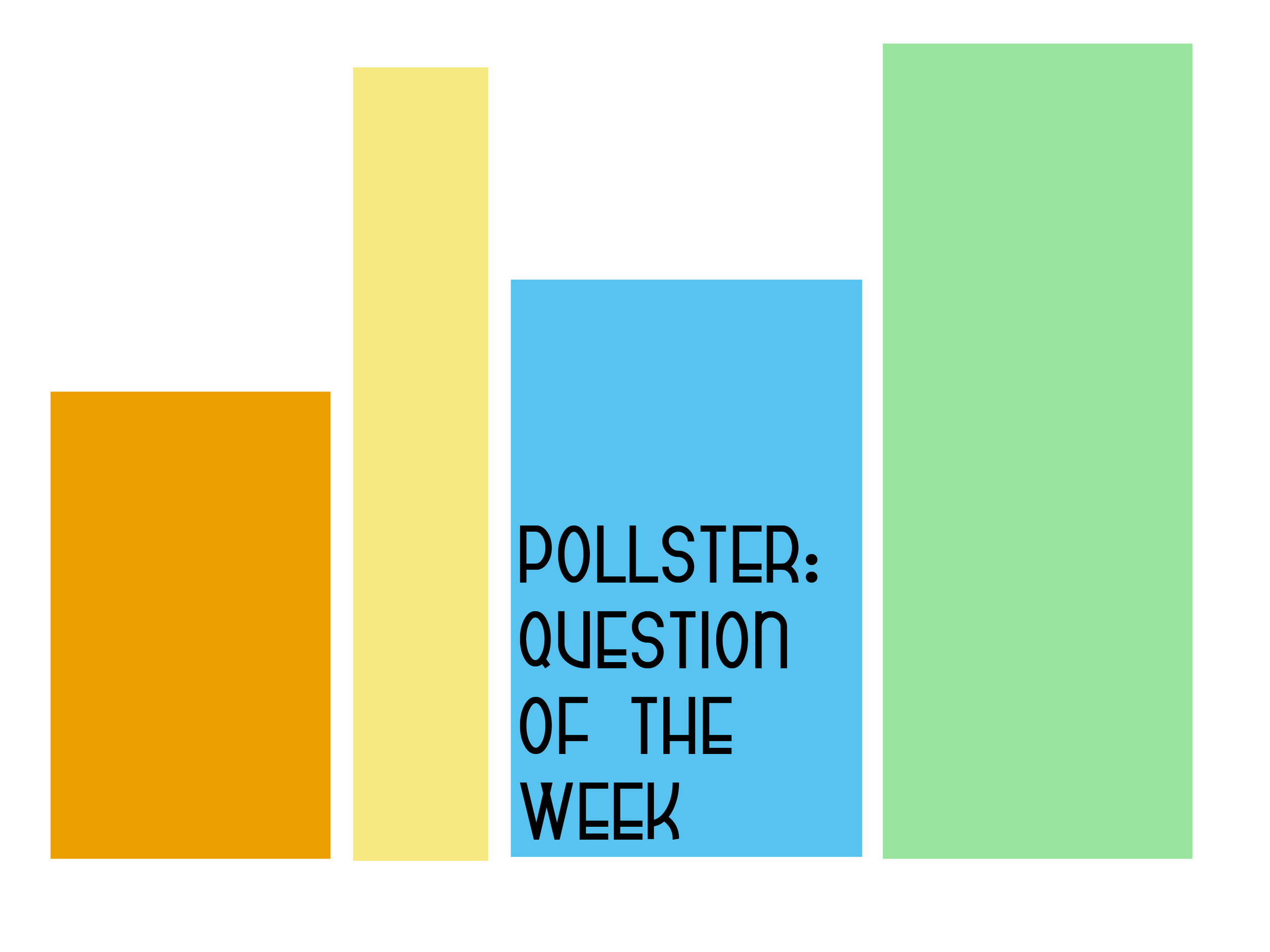 Pollster: What are others doing in their practice?