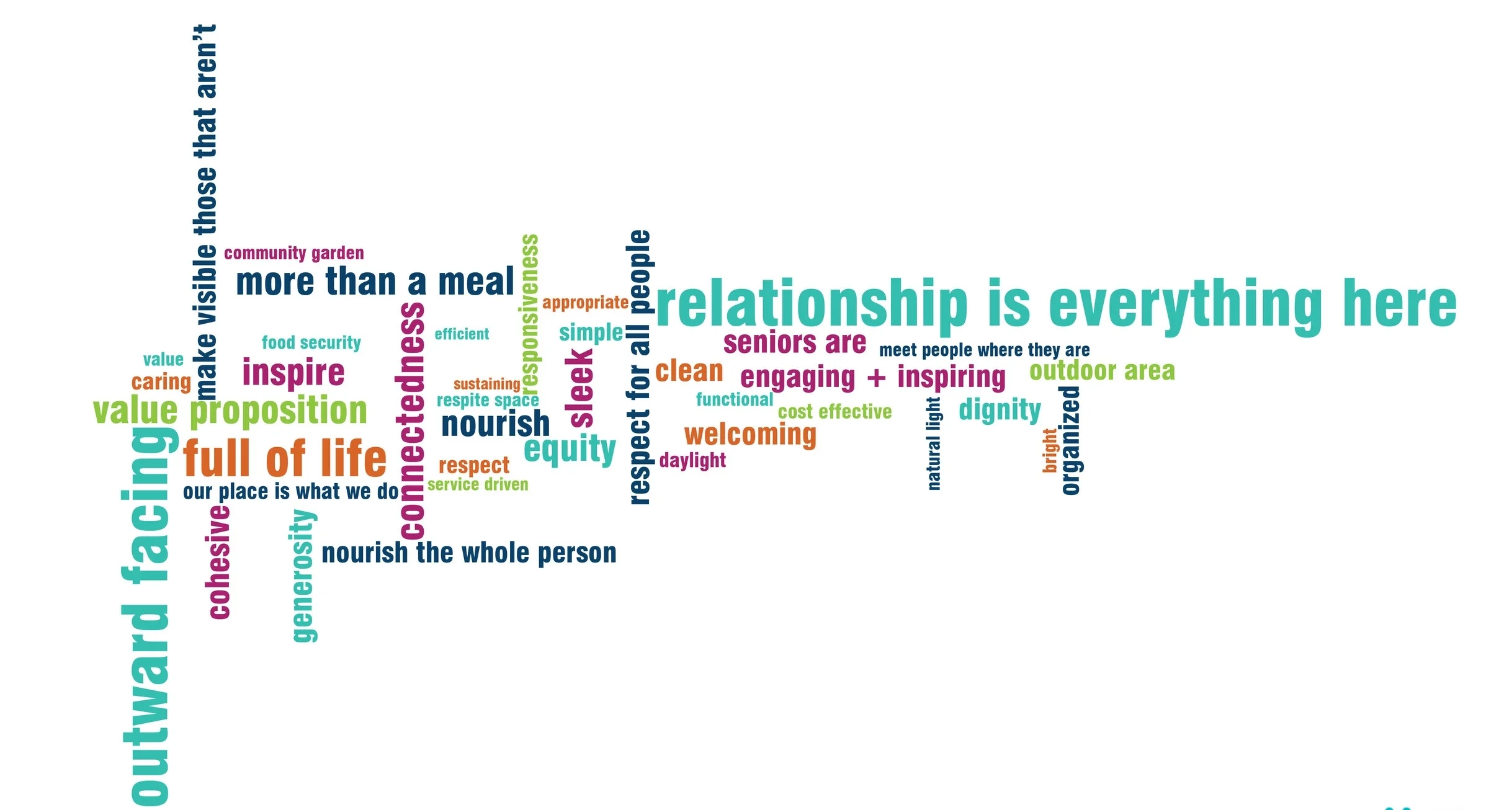 MOW_wordcloud.jpg