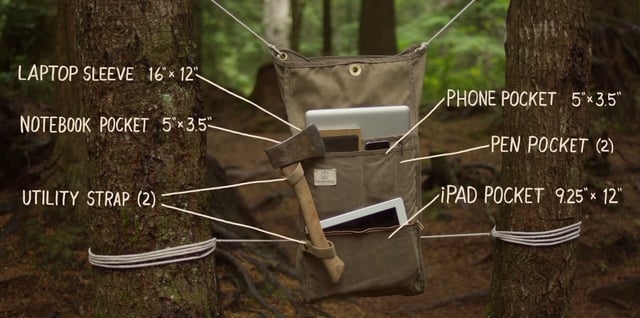 Collected Works Co. - "Let Me Introduce You to the Backpack." (Copy)