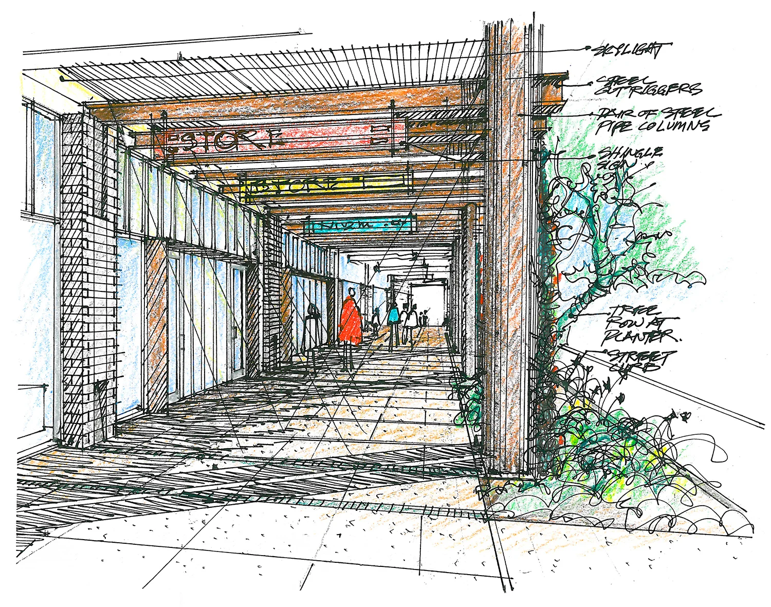 COR Mixed-Use Development | Chandler, AZ