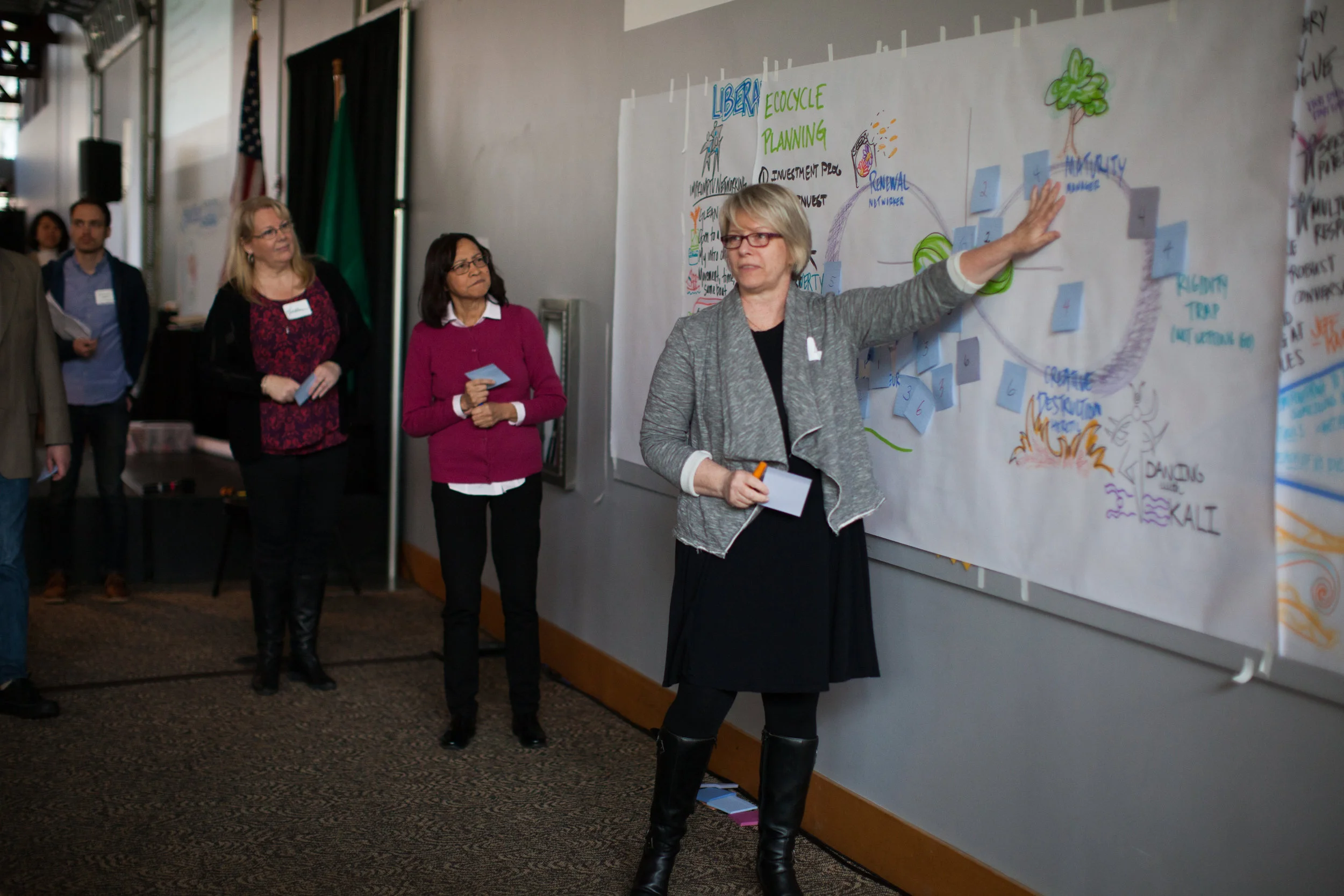 A sample image from the Liberating Lean workshop.