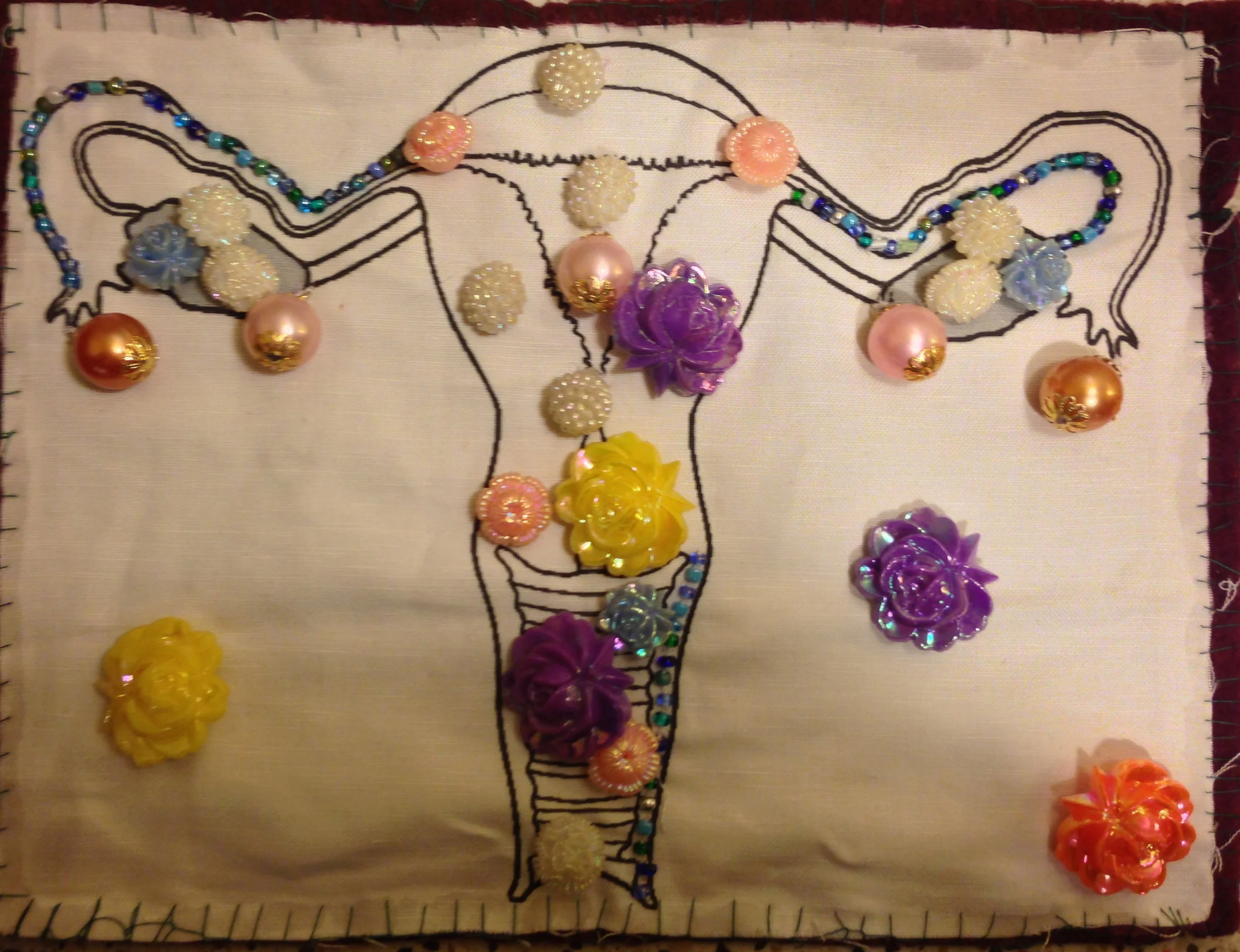 Exquisite Uterus Submission.  2014.