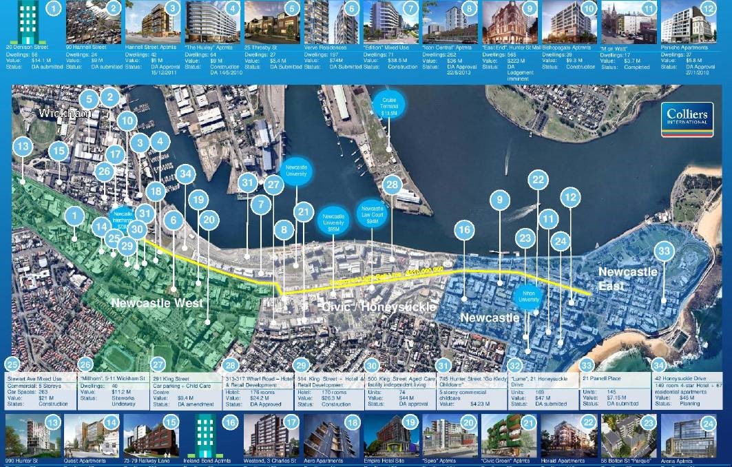 A map showing development activity in Newcastle. Colliers International