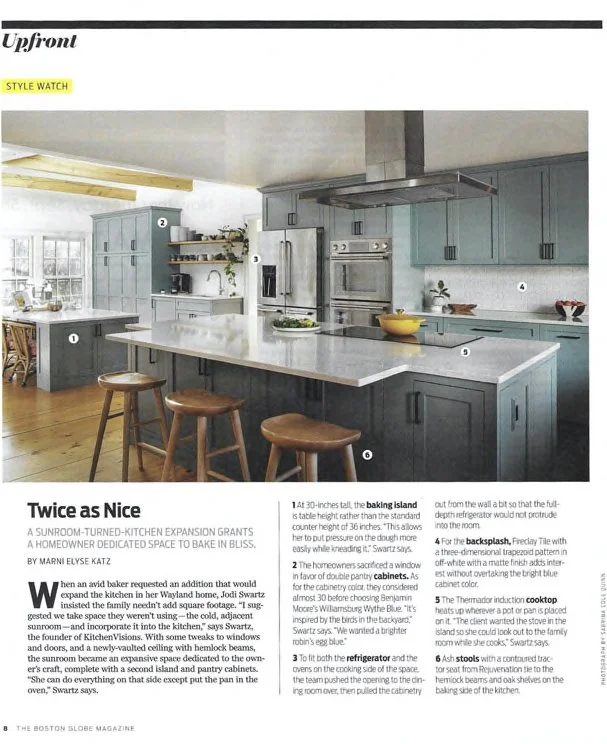 KV Project in Globe Magazine Style Watch