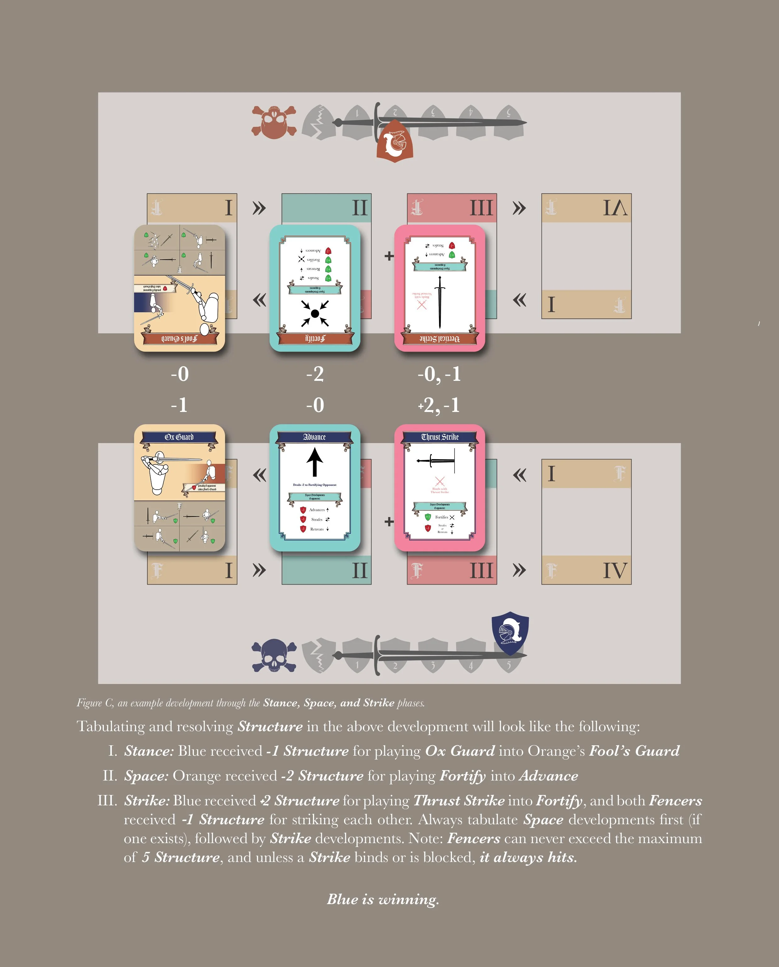Longsword-rulebook5.jpg