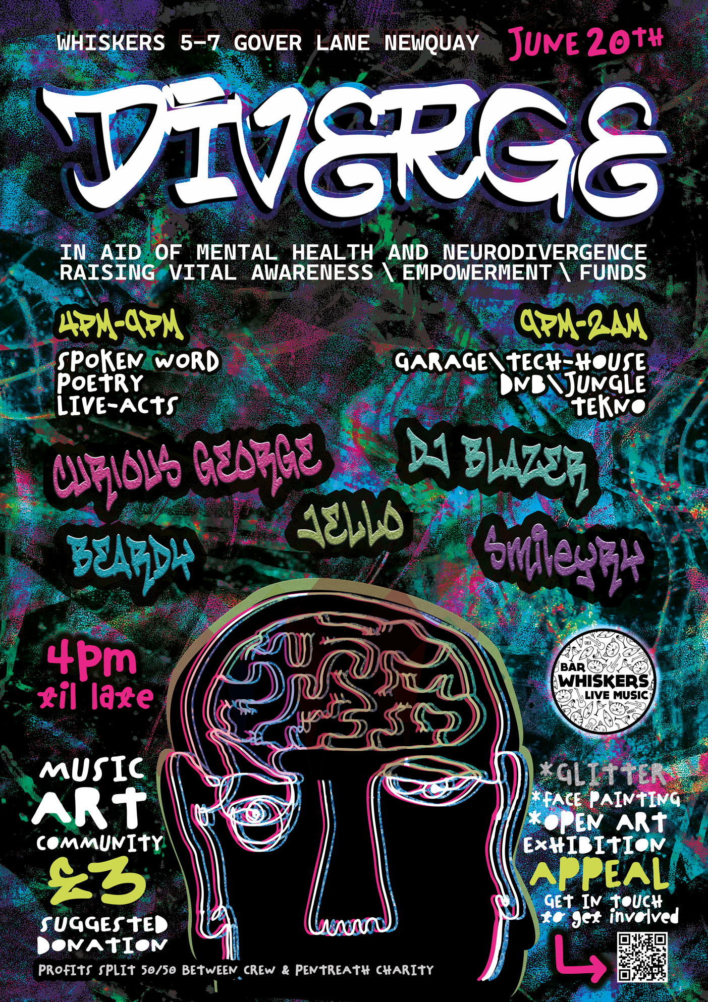 'DIVERGE' - A celebration of Neurodivergence &amp; Charity Fundraiser