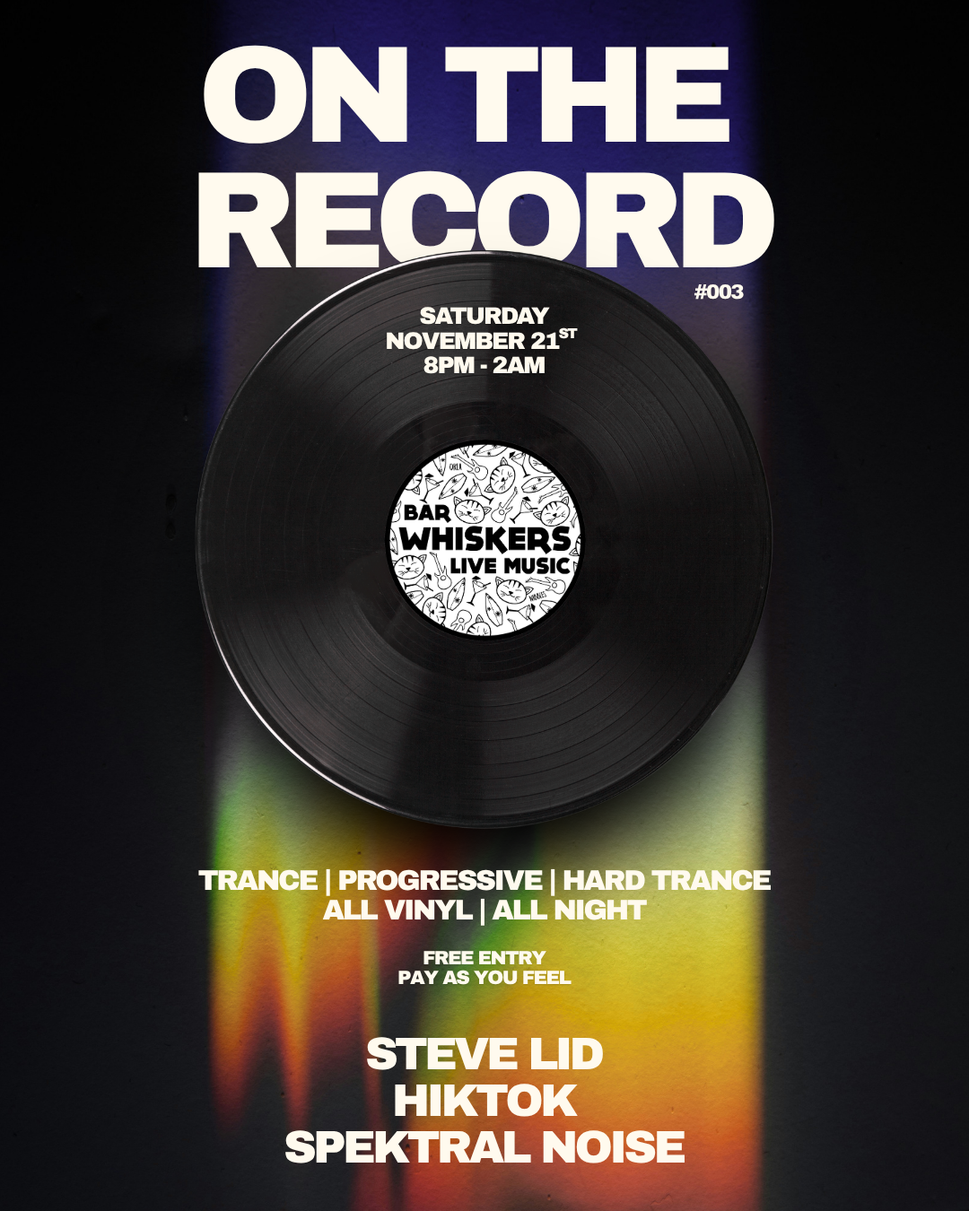 ON THE RECORD