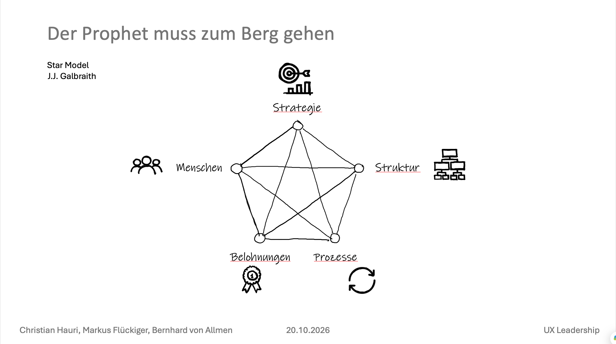 3 Slide1.png