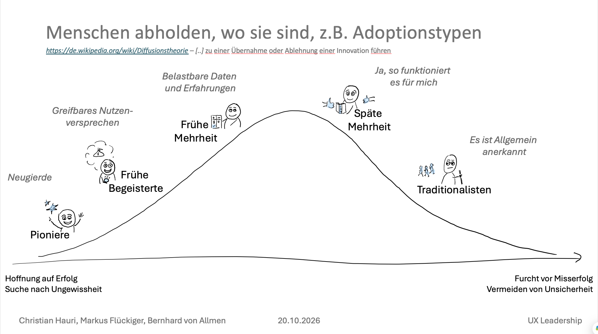 6 Slide2.png