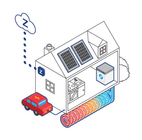 Rhondda Cynon Taf - Net Zero Pathways