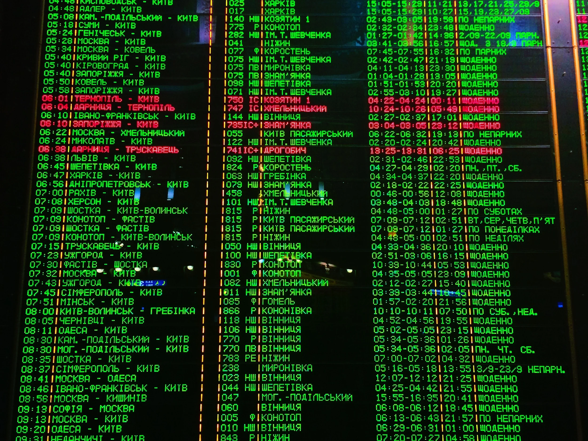 My Train Station Fear