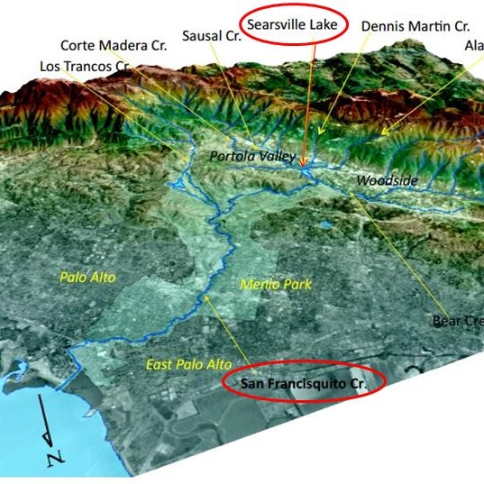 The San Francisquito Watershed