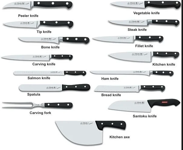 Types of knives