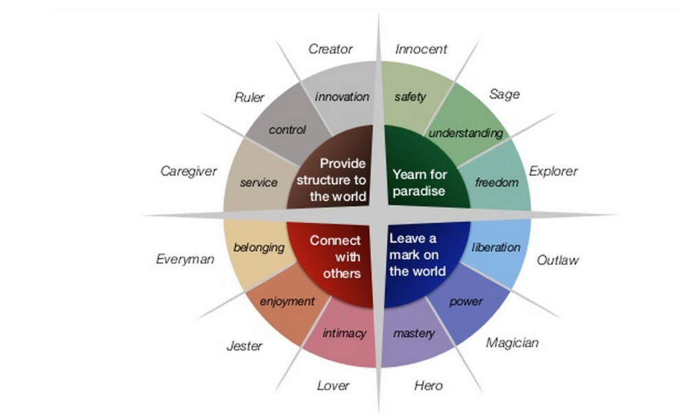Screen Shot 2019-02-26 at 11.50.21 AM.png
