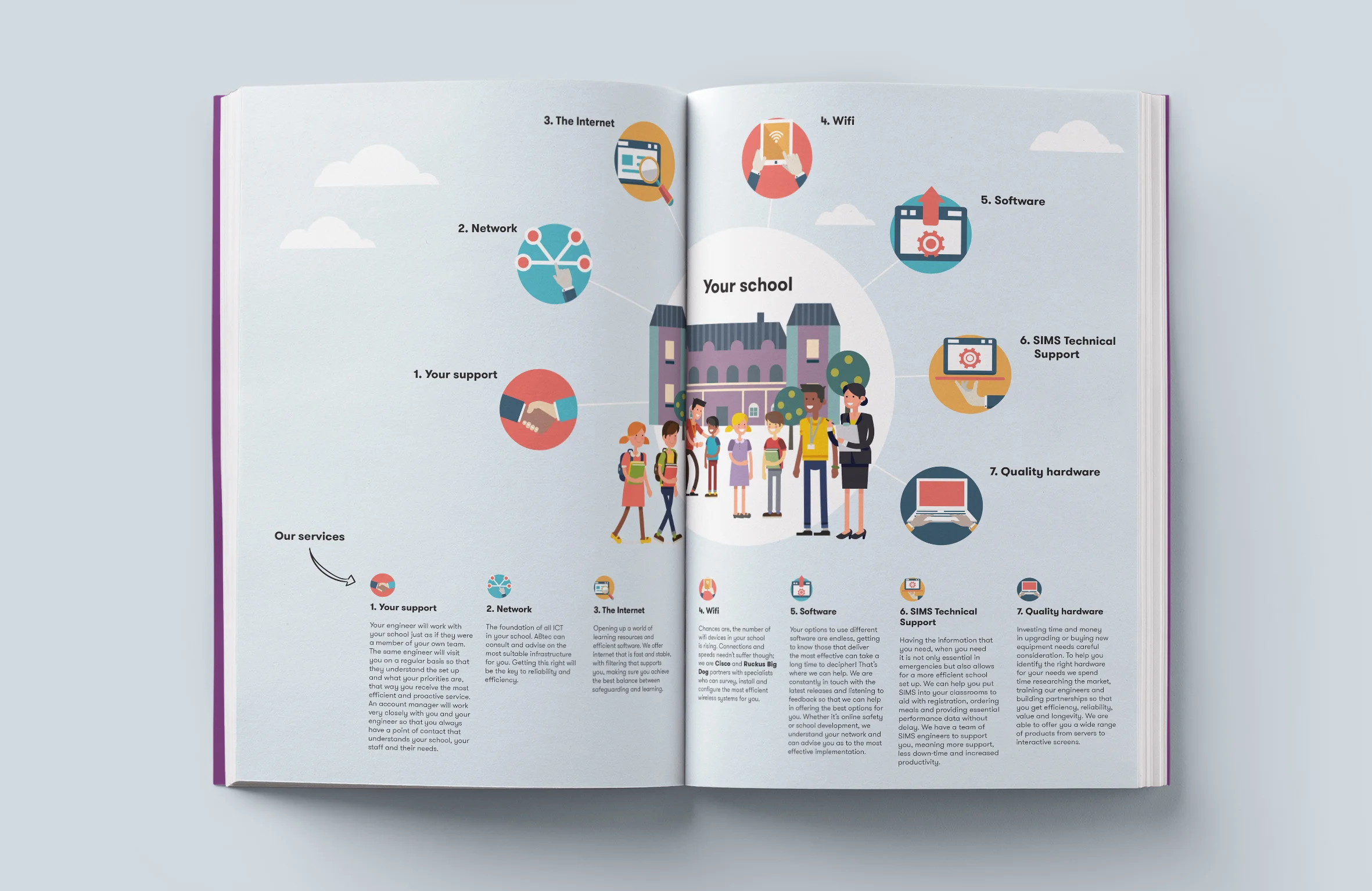 ABtec Education Button.jpg