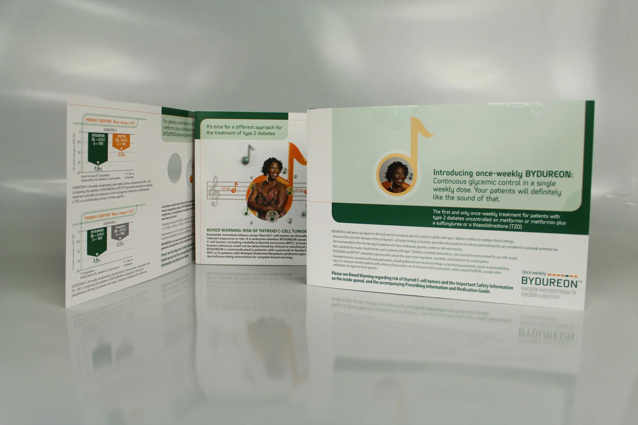 Direct mail