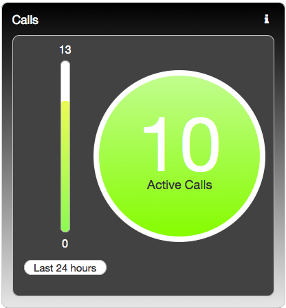 example-calls.png