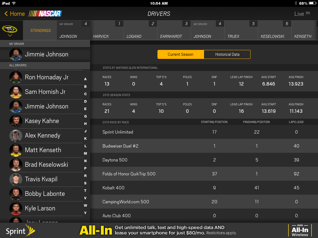 NASCAR Screen Shot Jimmie Johnson Stats.png
