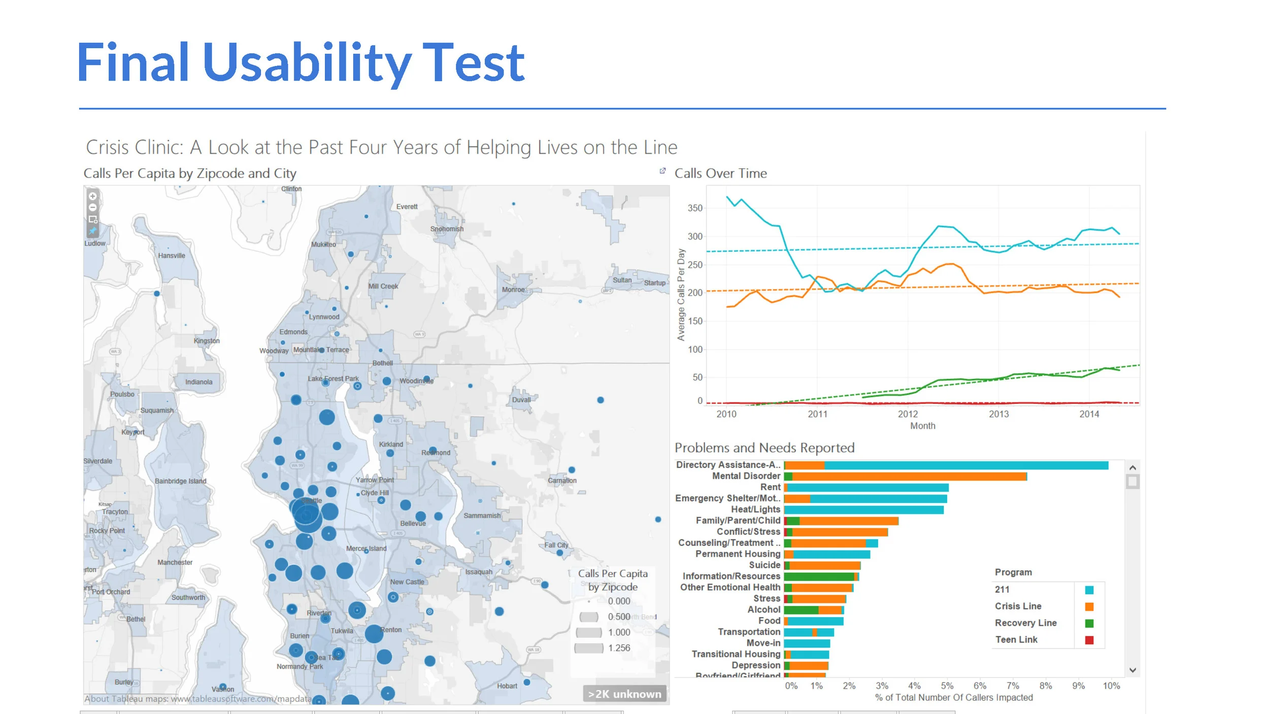 Version used for the third usability test. The encoding by size of bubbles was later replaced by encoding by color value on choropleth based on usability results