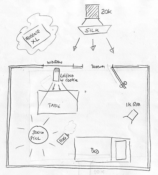 lighting_diagram3.jpg