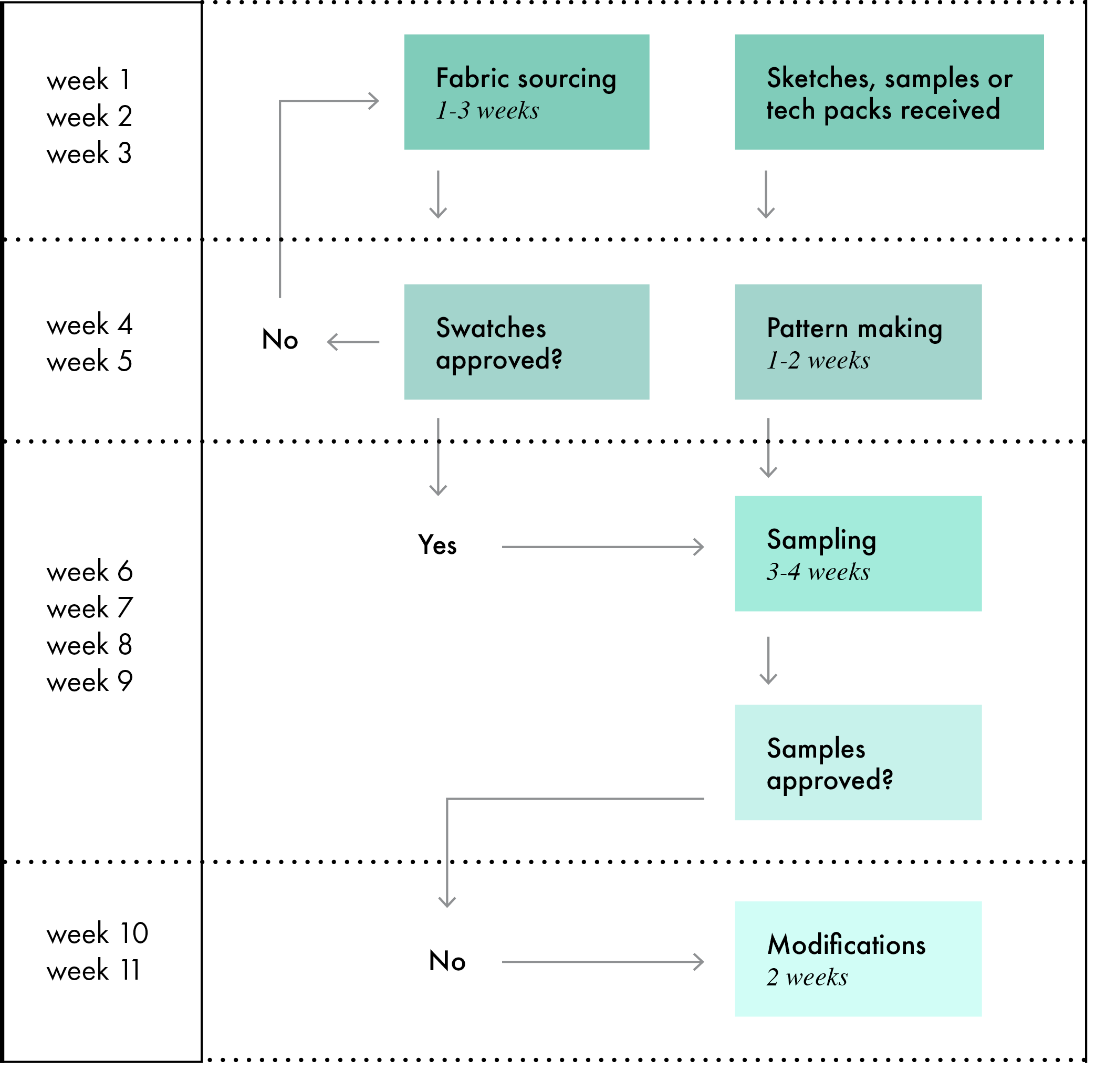 Chart.png