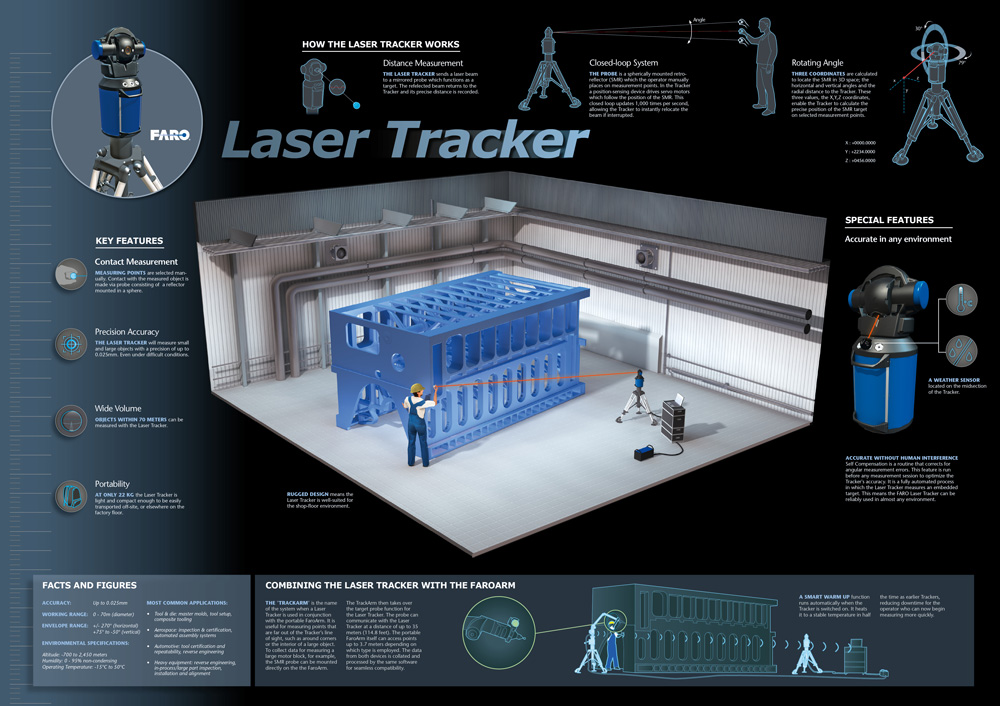 laser_tracker.jpg
